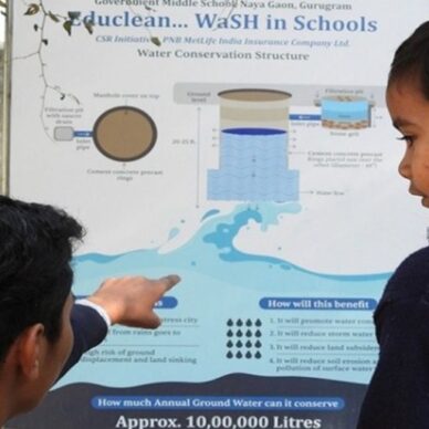 Rainwater harvesting