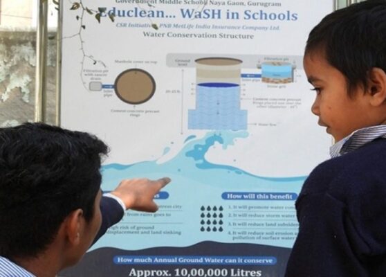 Rainwater harvesting Rainwater harvesting